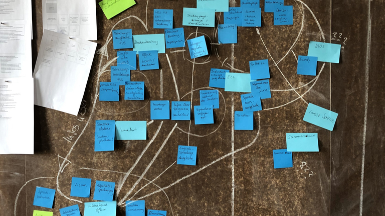 Workshops mit Card Sorting zur Informationsarchitektur