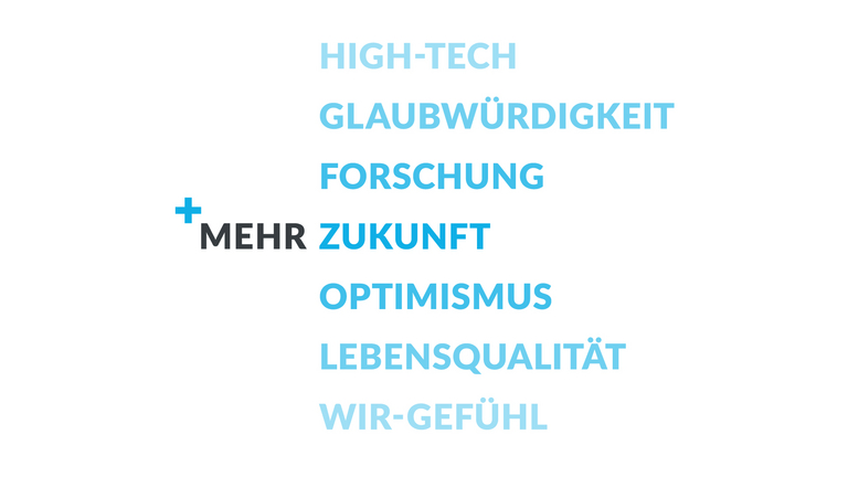 Intuitive Menüführung der Marketingkampagne für die Gesundheitsbranche in Potsdam/Potsdam-Mittelmark Intuitive Menüführung der Marketingkampagne für die Gesundheitsbranche in Potsdam/Potsdam-Mittelmark