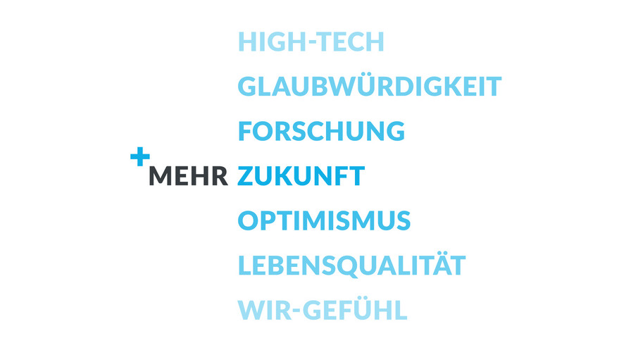 Intuitive Menüführung der Marketingkampagne für die Gesundheitsbranche in Potsdam/Potsdam-Mittelmark