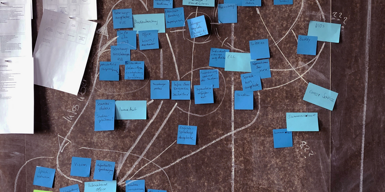 Durchführung einer Zielgruppenanalyse mit Post-its auf einer Tafel.