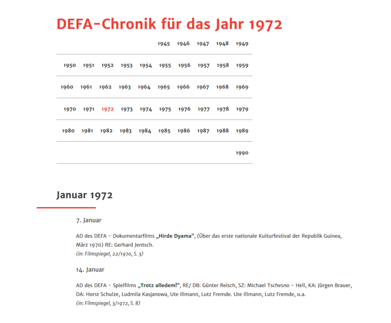 DDR-Kinofilmdatenbank: Chronik