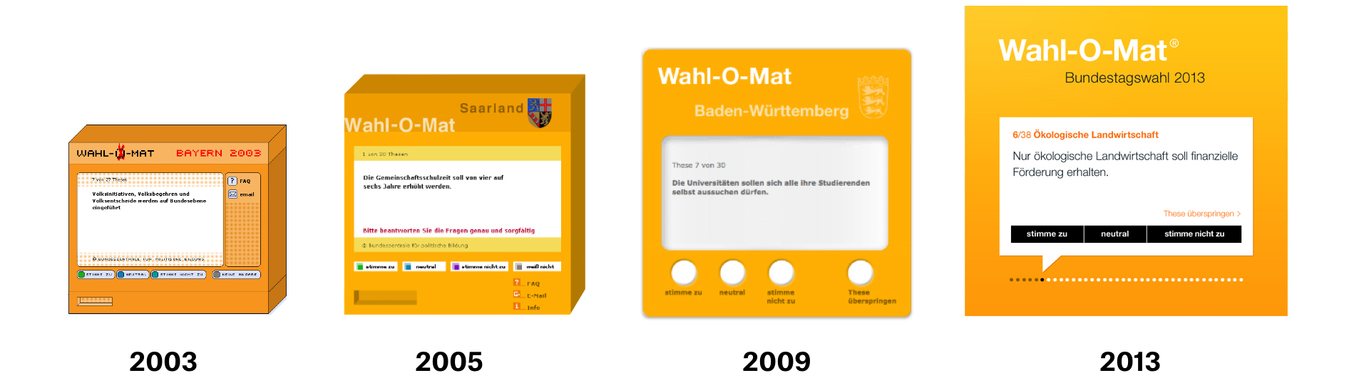 Geschichte des Designs des Wahl-O-Mat